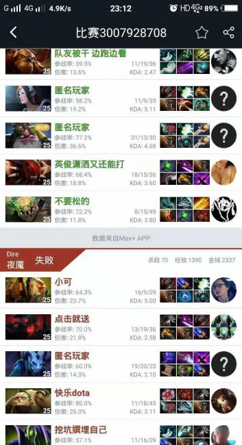 矮人狙击手出装攻略大
