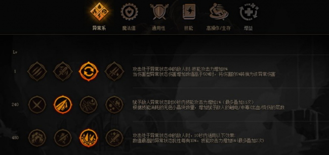 dnf男街霸用什么武器最好用