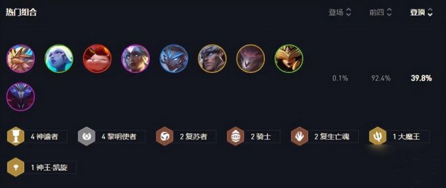 云顶之弈s7最新阵容排行