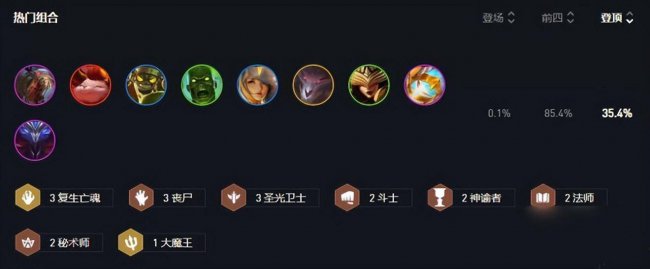 云顶之弈s7最新阵容排行