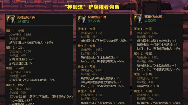 dnf剑圣走什么流派好