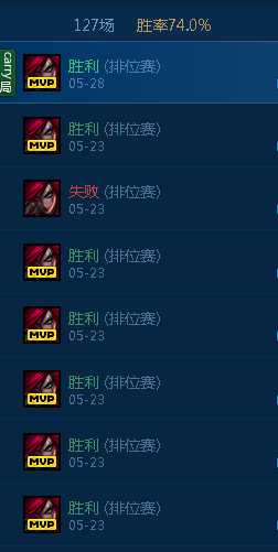 不祥之刃出装顺序