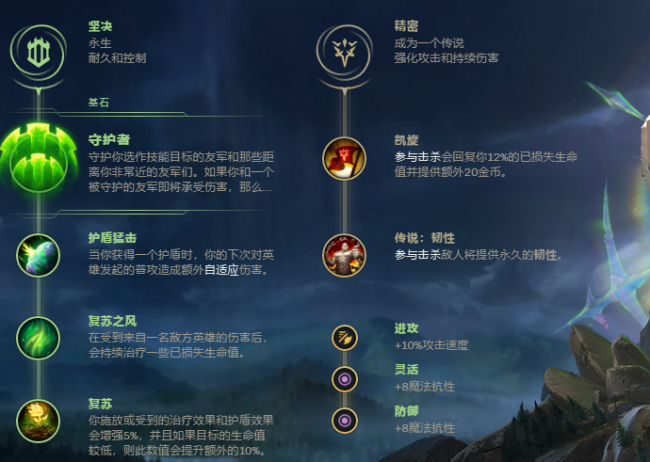 无限火力锤石出装天赋