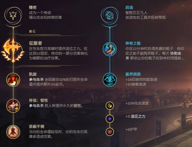 皇子打野天赋出装最新