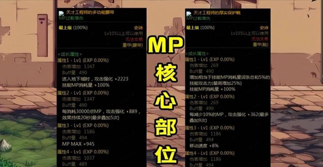 dnf机械师110级装备选择