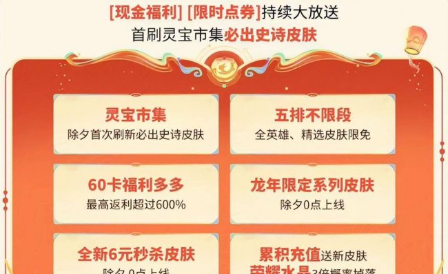 免费领王者点券和皮肤在哪领