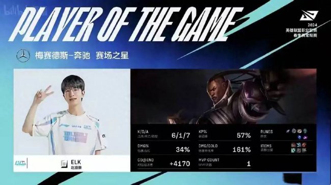 lol无限火力最新消息查询