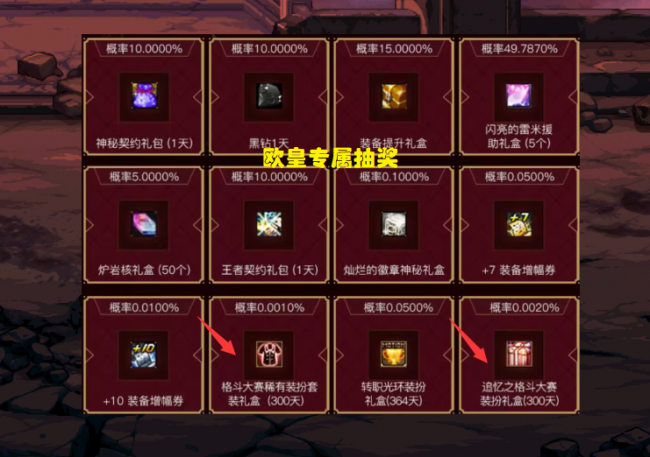 dnf活动礼包免费领取在哪