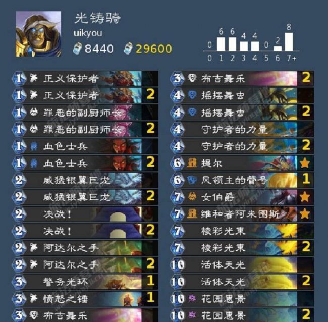 炉石传说圣骑士卡组推荐