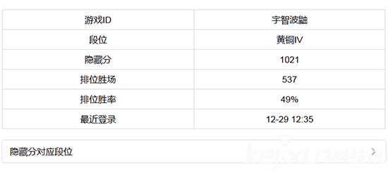 lol隐藏分查询id不存在