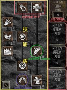 暗黑2升级99最快方法是什么 暗黑2单机快速升级技巧