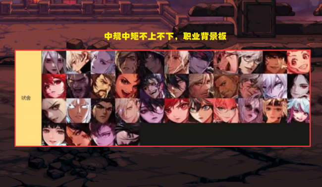 dnf刷图职业排行