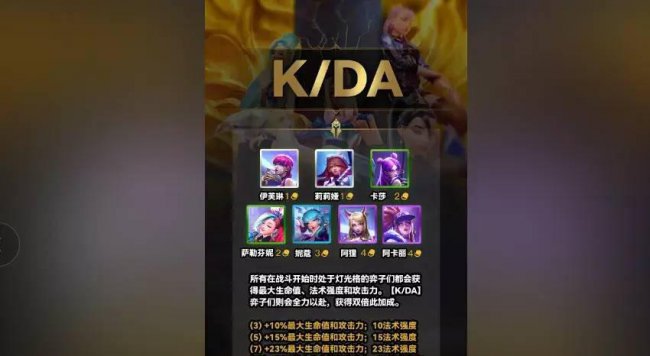 云顶之弈s3羁绊一览