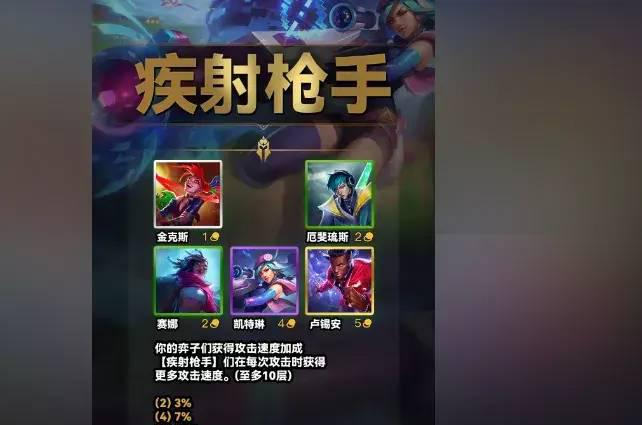 云顶之弈s3羁绊一览