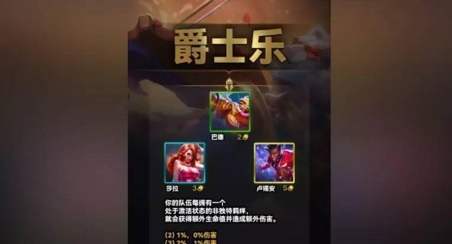 云顶之弈s3羁绊一览