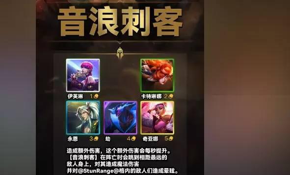 云顶之弈s3羁绊一览