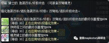 冒险岛双弩精灵技能加点攻略