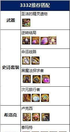 dnf死灵术士护石选择