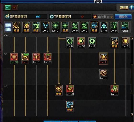 dnf召唤师技能加点及摆放