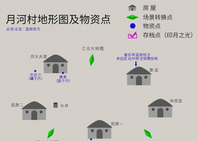 轩辕剑三天之痕详细全攻略要点