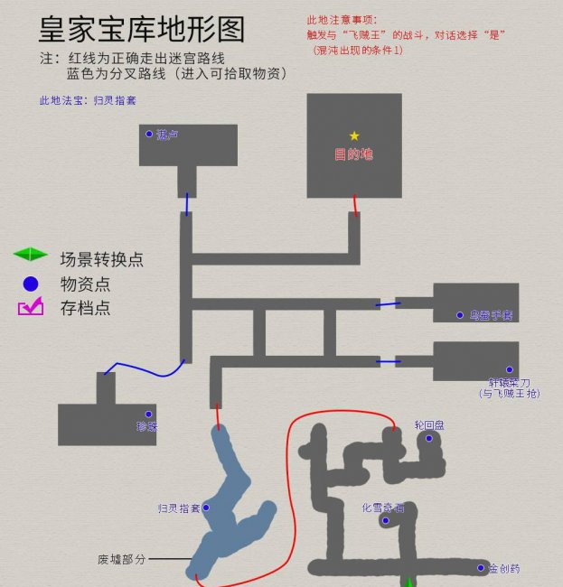 轩辕剑三天之痕详细全攻略要点
