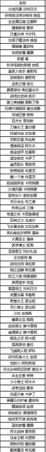 暗黑魔龙希瓦娜多少钱能出