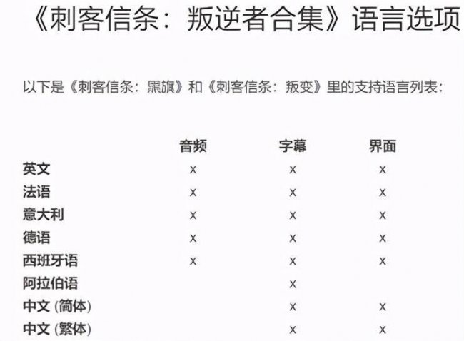 极品飞车14怎么设置中文
