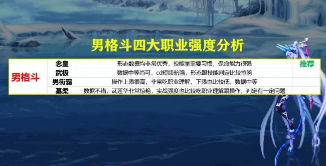 男法师转什么职业好一点