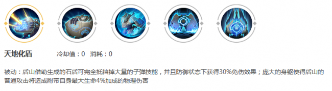 王者荣耀s16赛季皮肤是什么