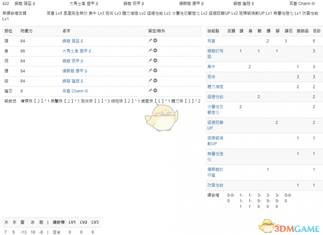 怪物猎人世界充能斧配装怎么获得