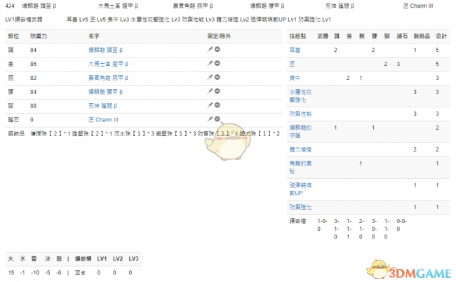 怪物猎人世界充能斧配装怎么获得