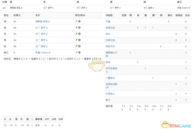 怪物猎人世界充能斧配装怎么获得
