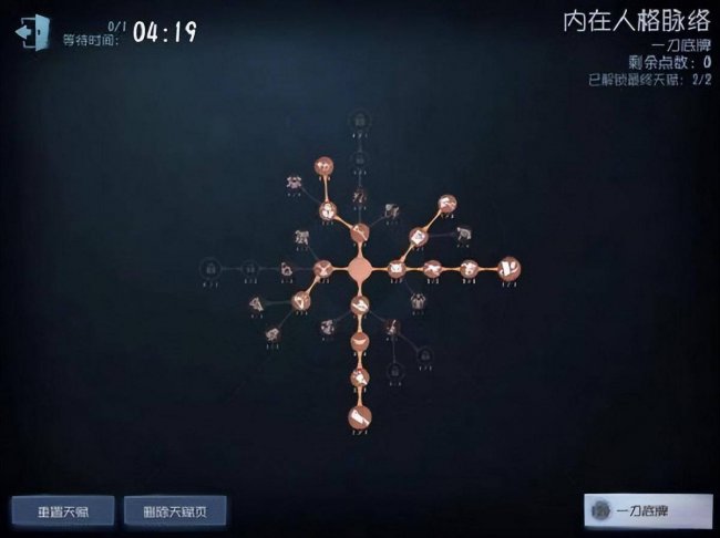 第五人格蜘蛛天赋加点