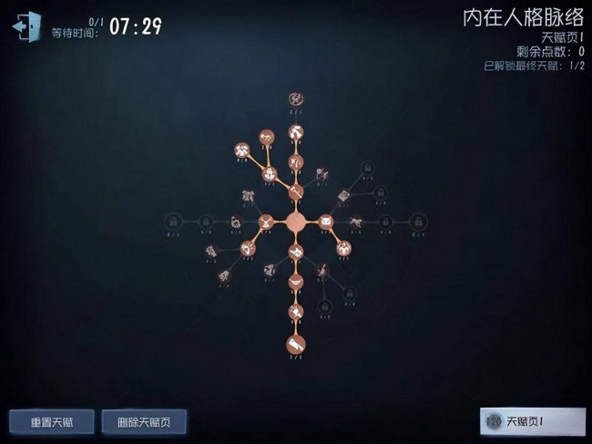第五人格蜘蛛天赋加点