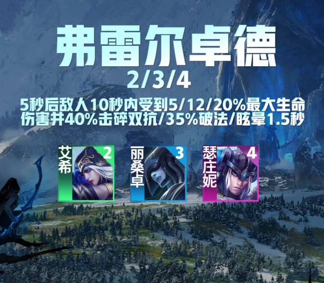 大虫子云顶之弈出装阵容