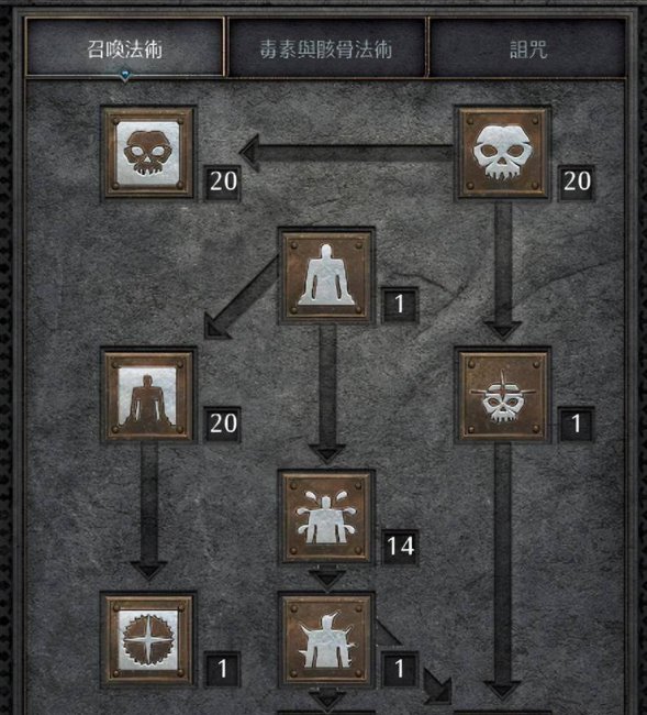 暗黑2暗黑破坏神怎么打