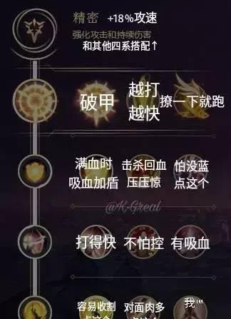 lol最新天赋介绍大全