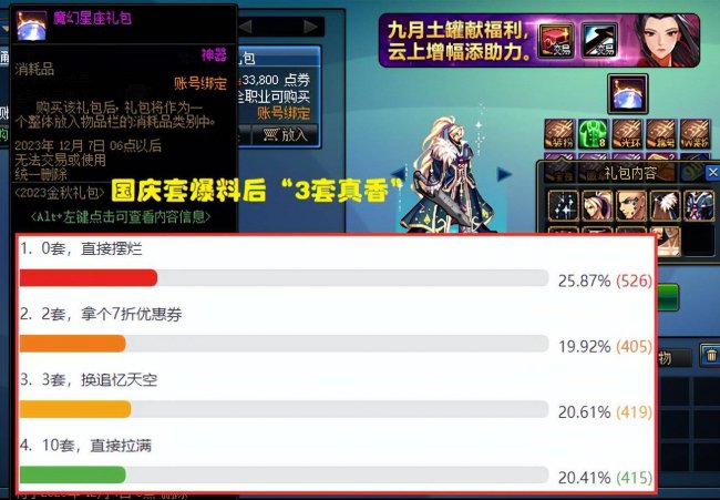 dnf各个节日套的卖点