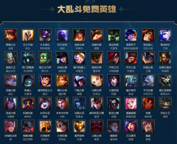英雄联盟人气最高的英雄是谁