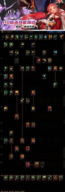 dnf魔道110版本加点