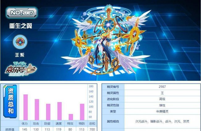 赛尔号怀旧服必练精灵推荐