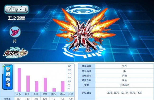 赛尔号怀旧服必练精灵推荐