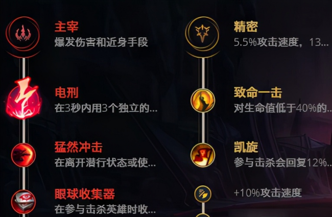 德玛西亚之翼出装顺序