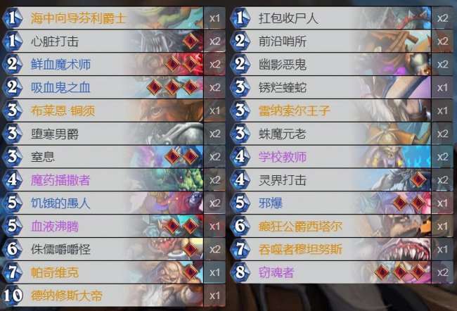 炉石巫妖王攻略