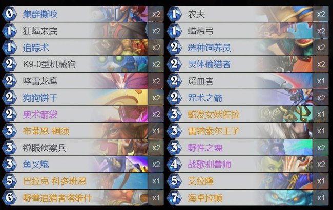 炉石巫妖王攻略