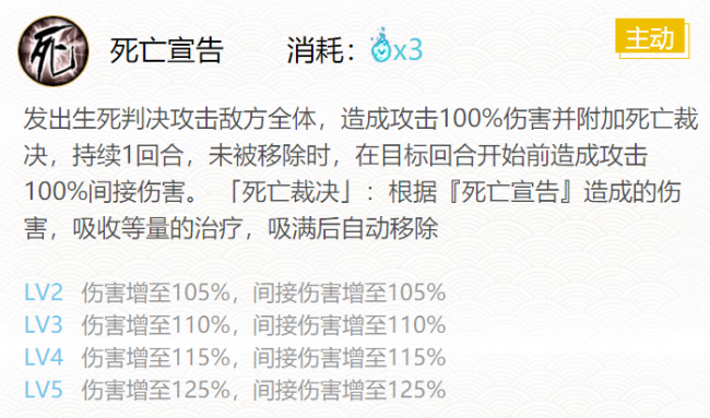 阴阳师判官御魂搭配推荐