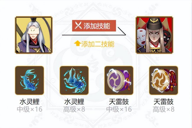 阴阳师判官御魂搭配推荐