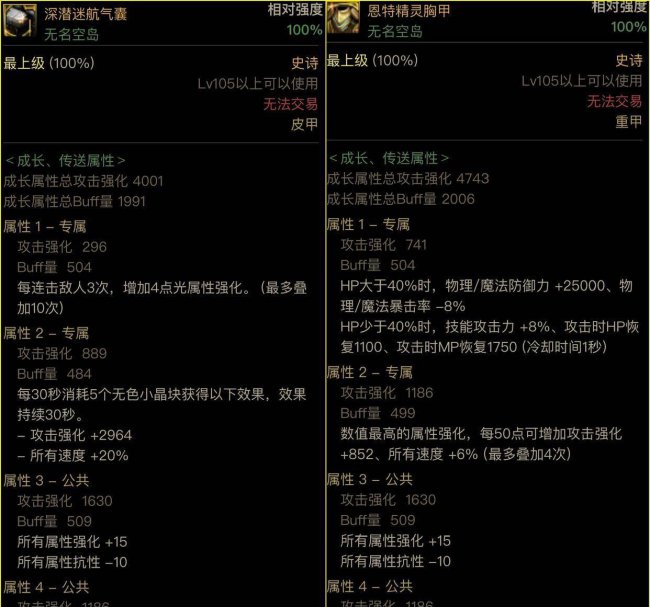地下城与勇士天帝加点最新