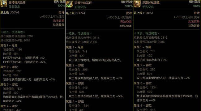 地下城与勇士天帝加点最新