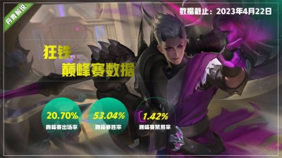 王者荣耀新赛季s31开始时间是几点 s31赛季起止时间